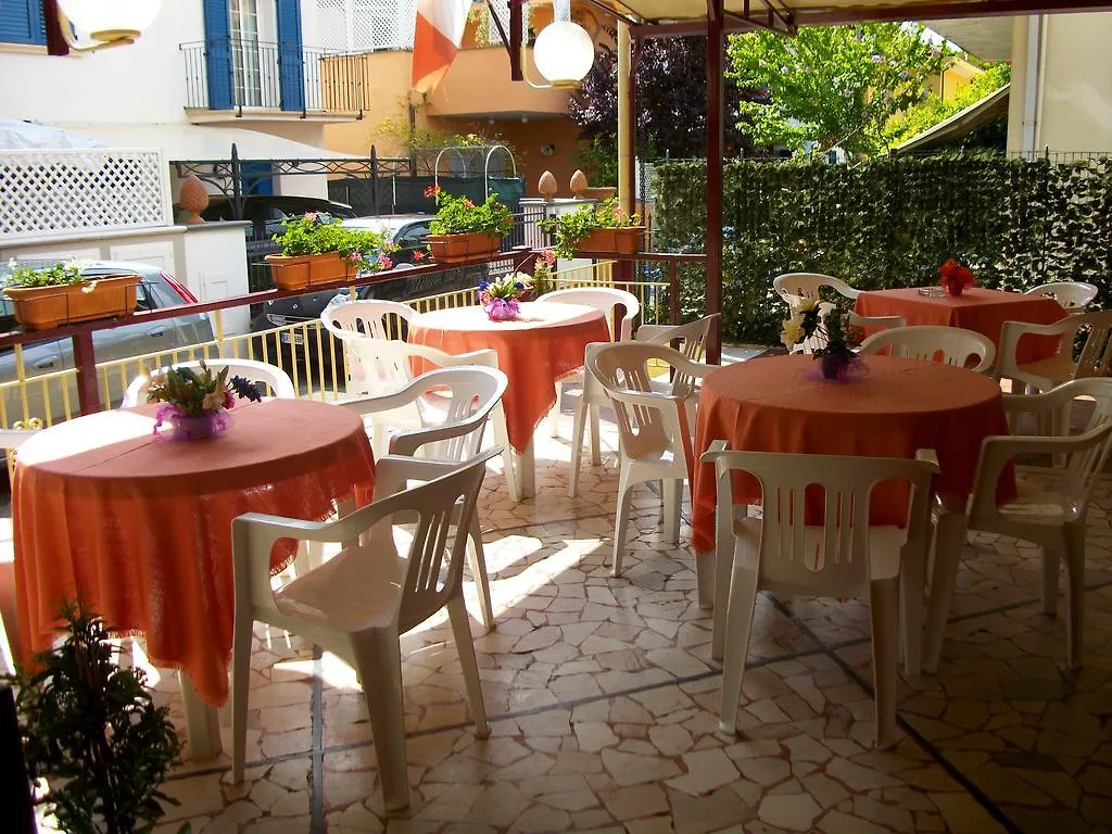 Hotel Estoril location